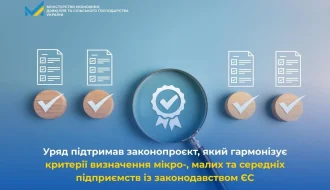 Кабмін узгодив критерії МСП з ЄС: що змінюється для бізнесу і хто втратить пільги?