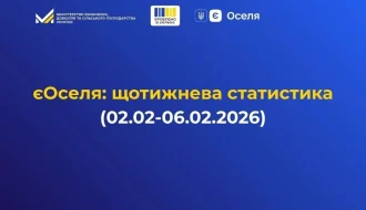 єОселя за тиждень: 275 пільгових іпотек на 618 млн грн – хто отримав 3% і 7% та де беруть найбільше?