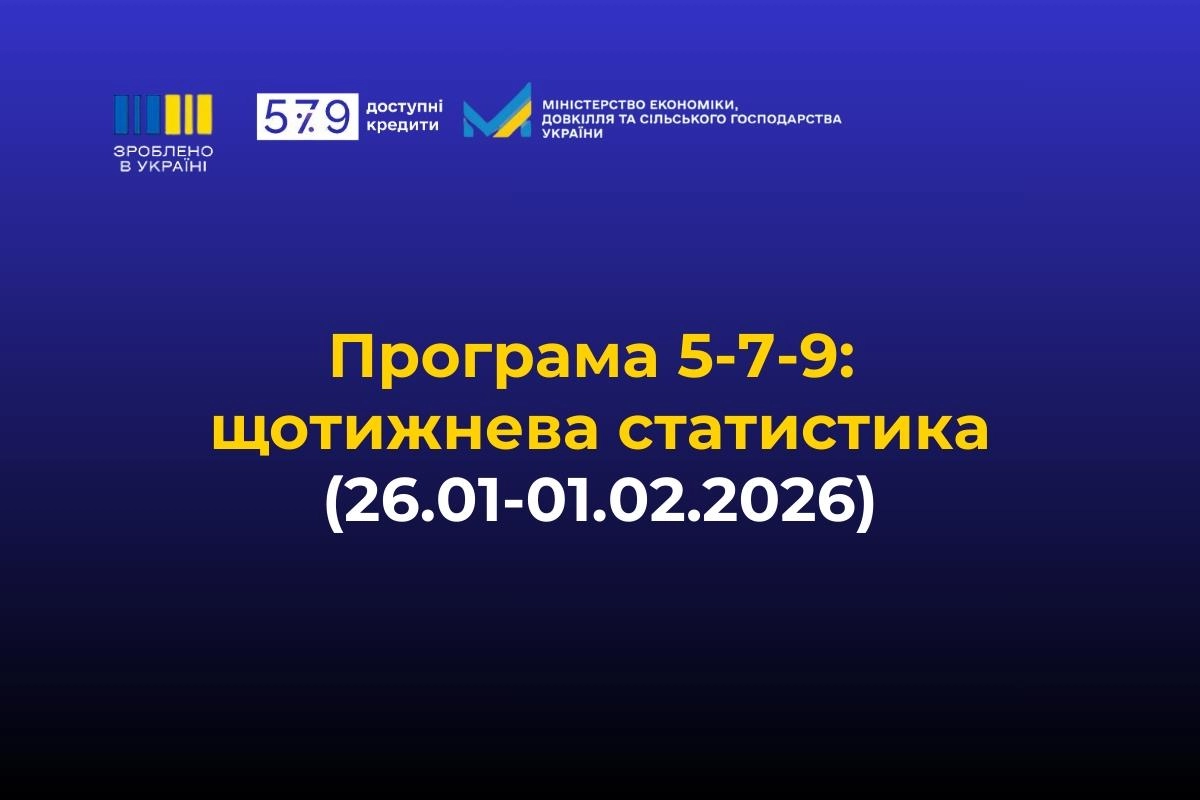 Програма 5-7-9: щотижнева статистика кредитування за період 26.01-01.02.2026